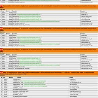 This image shows the warnings, errors and notices produced by the original home page. There are multiple deprecation notices, incorrectly called scripts and methods, and warnings of coding errors. These issues lead to site instability and can cause a crash.